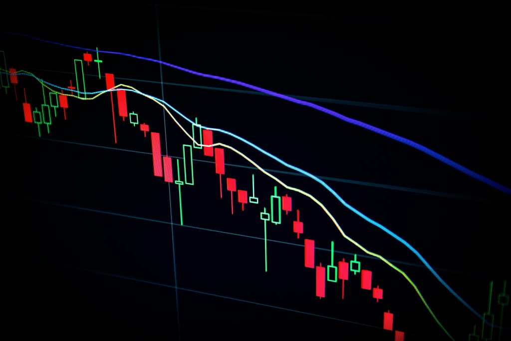 Put-Option als Versicherung gegen fallende Preise