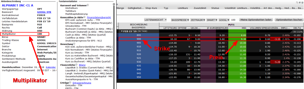 GOOGL Optionskette