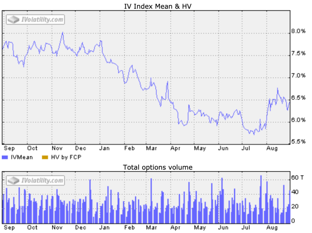 implied_volatility_index_EUR